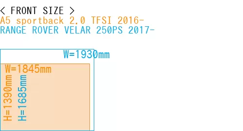 #A5 sportback 2.0 TFSI 2016- + RANGE ROVER VELAR 250PS 2017-